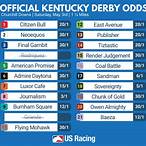 how early can you bet on the kentucky derby